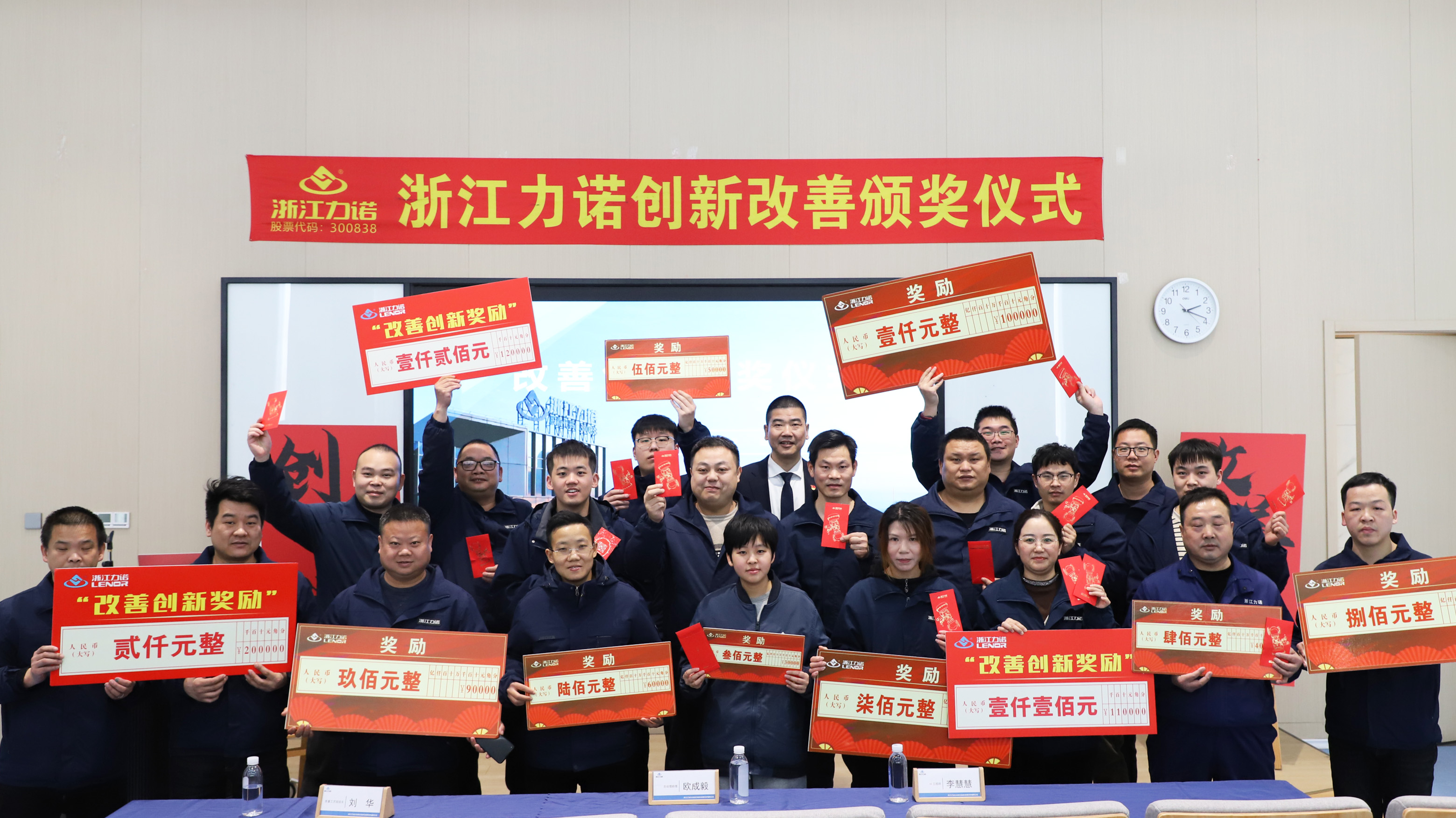 改善创新 | ld平台2024年度改善创新提案总结